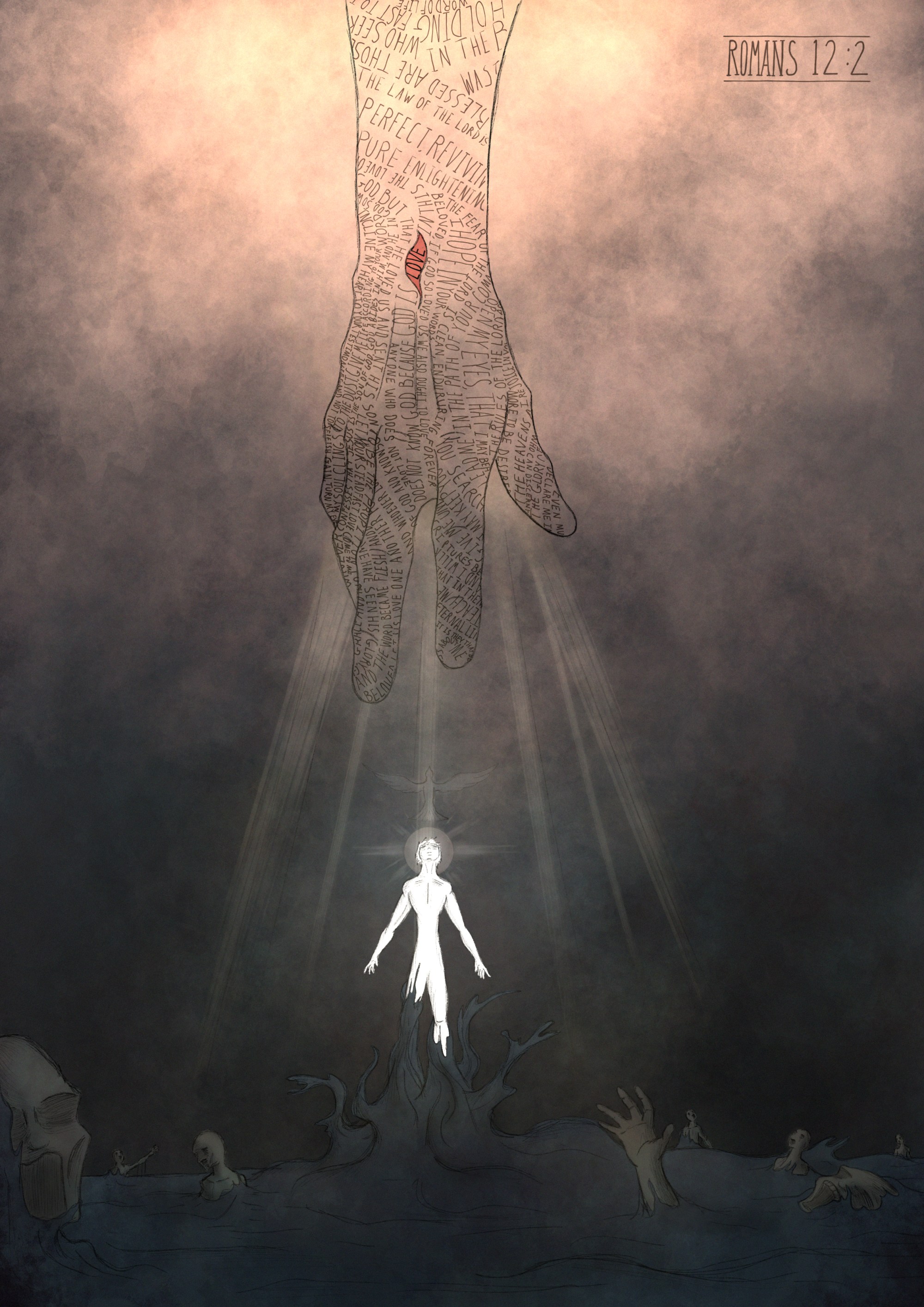 Romans 12_2 - Christian Calling